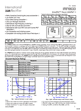 IRF6633 Datasheet PDF International Rectifier