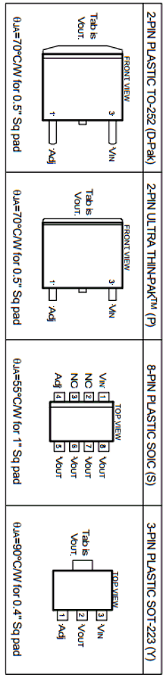 IRU1117CS Datasheet PDF International Rectifier