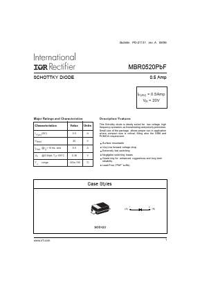 MBR0520PBF Datasheet PDF International Rectifier