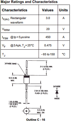 1N5820 Datasheet PDF International Rectifier