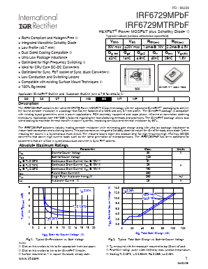 IRF6729MPBF Datasheet PDF International Rectifier