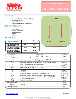 400RJ160 Datasheet PDF Insel Rectifier India Pvt. Ltd.