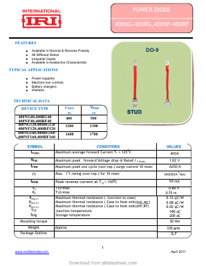 400RG Datasheet PDF Insel Rectifier India Pvt. Ltd.