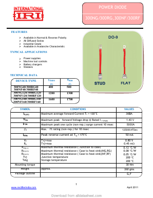 300RF120 Datasheet PDF Insel Rectifier India Pvt. Ltd.