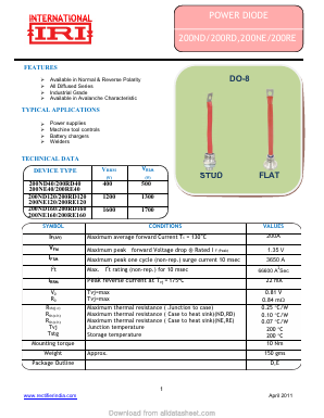 200RD120 Datasheet PDF Insel Rectifier India Pvt. Ltd.