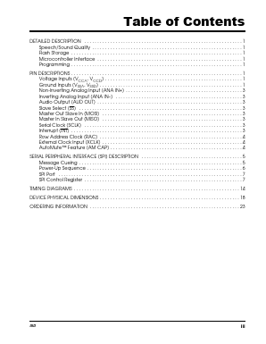 ISDMICROTAD-16ME Datasheet PDF Information Storage Devices