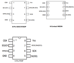 IS25LQ080-JVLA2 Datasheet PDF Integrated Silicon Solution