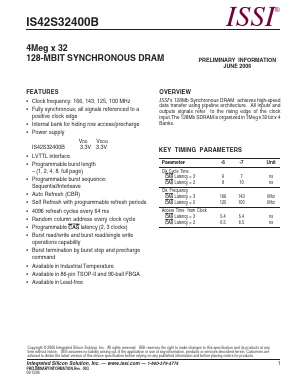 IS42S32400B Datasheet PDF Integrated Silicon Solution