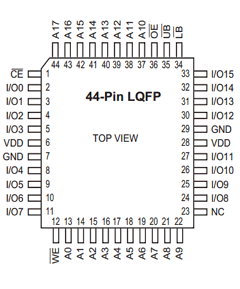 IS61LV25616AL-12K Datasheet PDF Integrated Silicon Solution