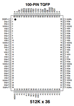 IS61LPS102418A Datasheet PDF Integrated Silicon Solution