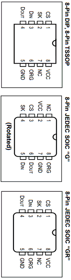 IS93C46A-3GRLI Datasheet PDF Integrated Silicon Solution
