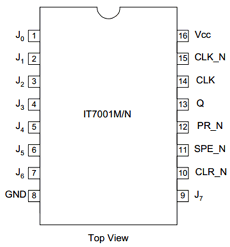 IT7001N Datasheet PDF ITE Tech. INC.