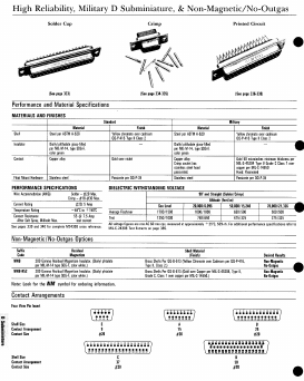 DEMM9PMNM-A101 Datasheet PDF ITT Cannon 