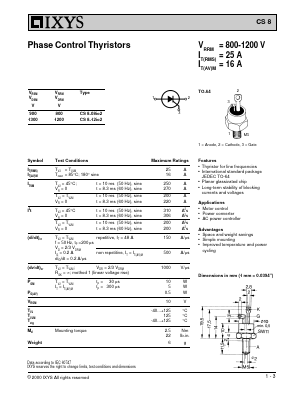 CS8 Datasheet PDF IXYS CORPORATION