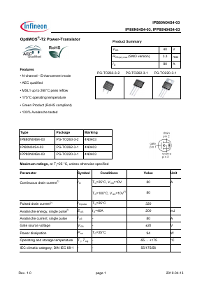 IPB80N04S4-03 Datasheet PDF Infineon Technologies