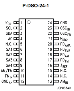 SDA4331X Datasheet PDF Infineon Technologies