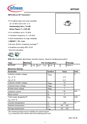 BFP520F Datasheet PDF Infineon Technologies