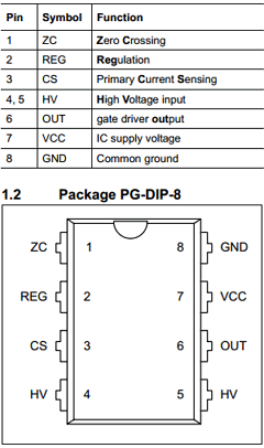 ICE2QS01 Datasheet PDF Infineon Technologies