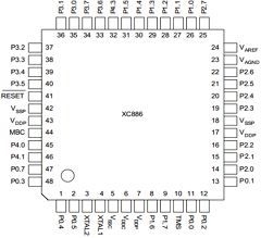 SAF-XC888-8FFA Datasheet PDF Infineon Technologies