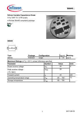 BB640 Datasheet PDF Infineon Technologies