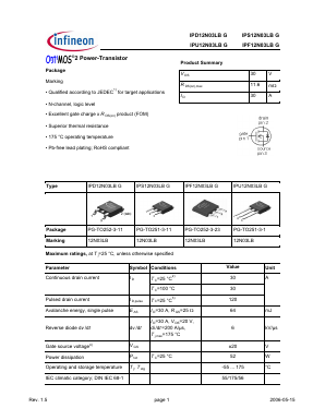 IPU12N03LBG Datasheet PDF Infineon Technologies
