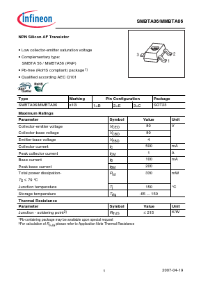 SMBTA06 Datasheet PDF Infineon Technologies