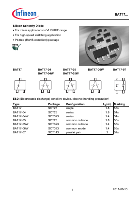 BAT1704WH6327XTSA1 Datasheet PDF Infineon Technologies