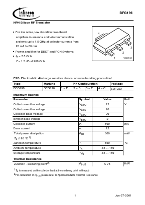 BFG196 Datasheet PDF Infineon Technologies