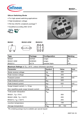 BAS21U Datasheet PDF Infineon Technologies