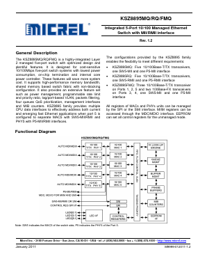 KSZ8895RQ Datasheet PDF Infineon Technologies