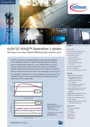 IDW20G65C5_ Datasheet PDF Infineon Technologies
