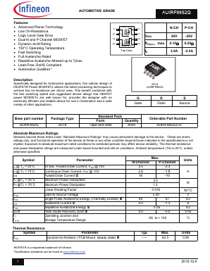 AUIRF9952Q Datasheet PDF Infineon Technologies