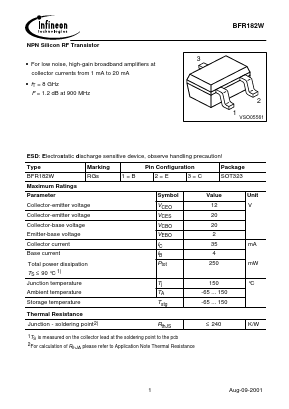 BFR182W Datasheet PDF Infineon Technologies