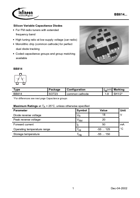 BB814 Datasheet PDF Infineon Technologies