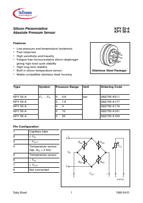 KPY52-A Datasheet PDF Infineon Technologies