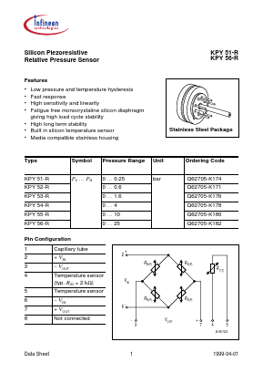 KPY52-R Datasheet PDF Infineon Technologies