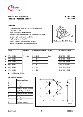 KPY51R Datasheet PDF Infineon Technologies