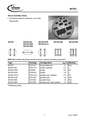 BAT62-07W Datasheet PDF Infineon Technologies