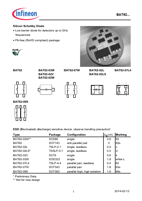 BAT62-02V Datasheet PDF Infineon Technologies