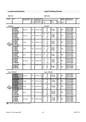 LBM676-J1 Datasheet PDF Infineon Technologies
