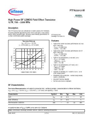 PTFA220121M Datasheet PDF Infineon Technologies