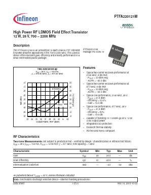 PTFA220121MV4R1KV4XUMA1 Datasheet PDF Infineon Technologies