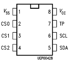 Q67100-H5095 Datasheet PDF Infineon Technologies