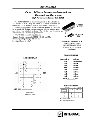 IN74HCT240ADW Datasheet PDF Integral Corp.