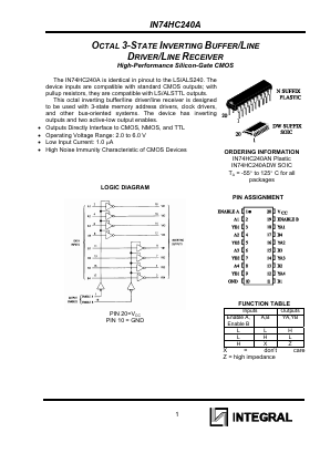 IN74HC240ADW Datasheet PDF Integral Corp.