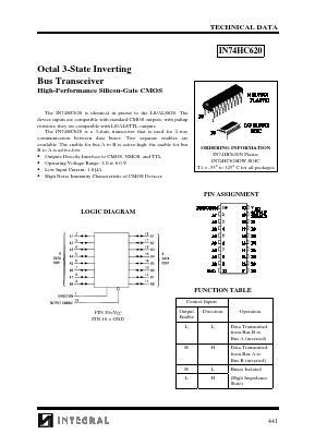 IN74HC620 Datasheet PDF Integral Corp.