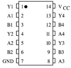 IN74HC02A Datasheet PDF Integral Corp.