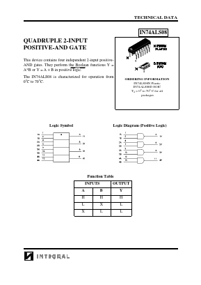 IN74ALS08D Datasheet PDF Integral Corp.