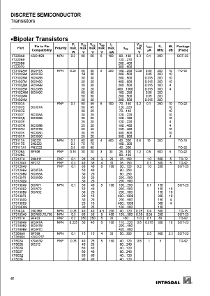 KT8297B Datasheet PDF Integral Corp.