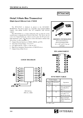 IN74AC643 Datasheet PDF Integral Corp.